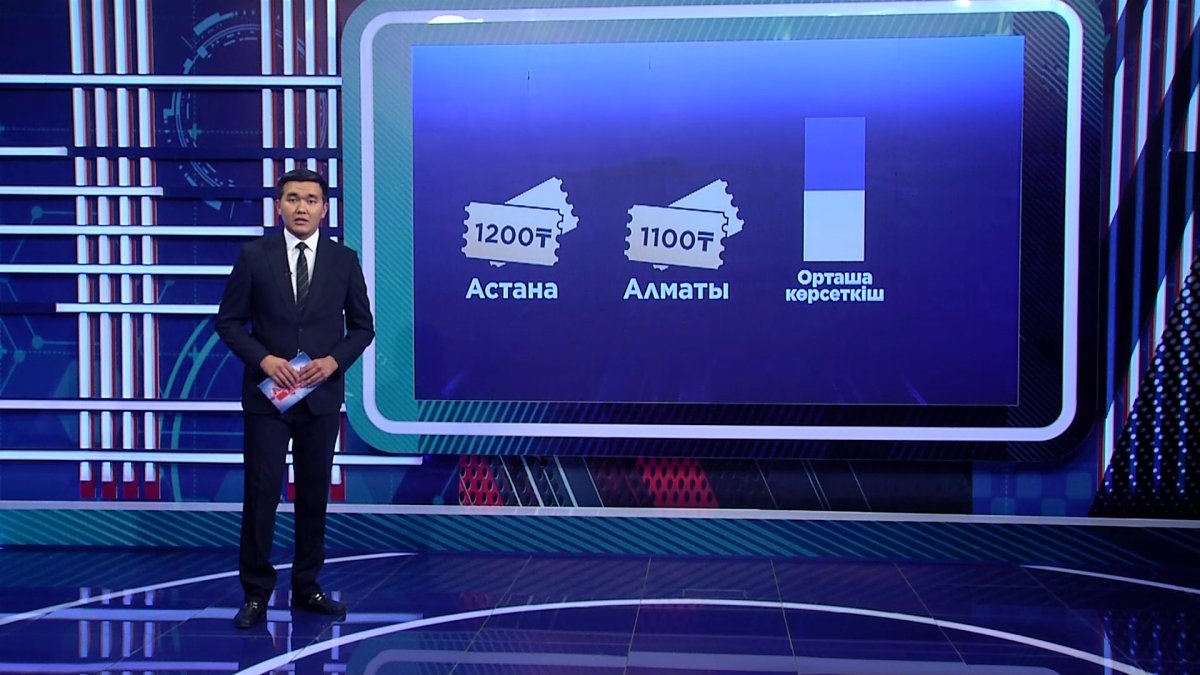 "Ұлттық қор ақшасының жауапкершілігі өте үлкен", - экономист