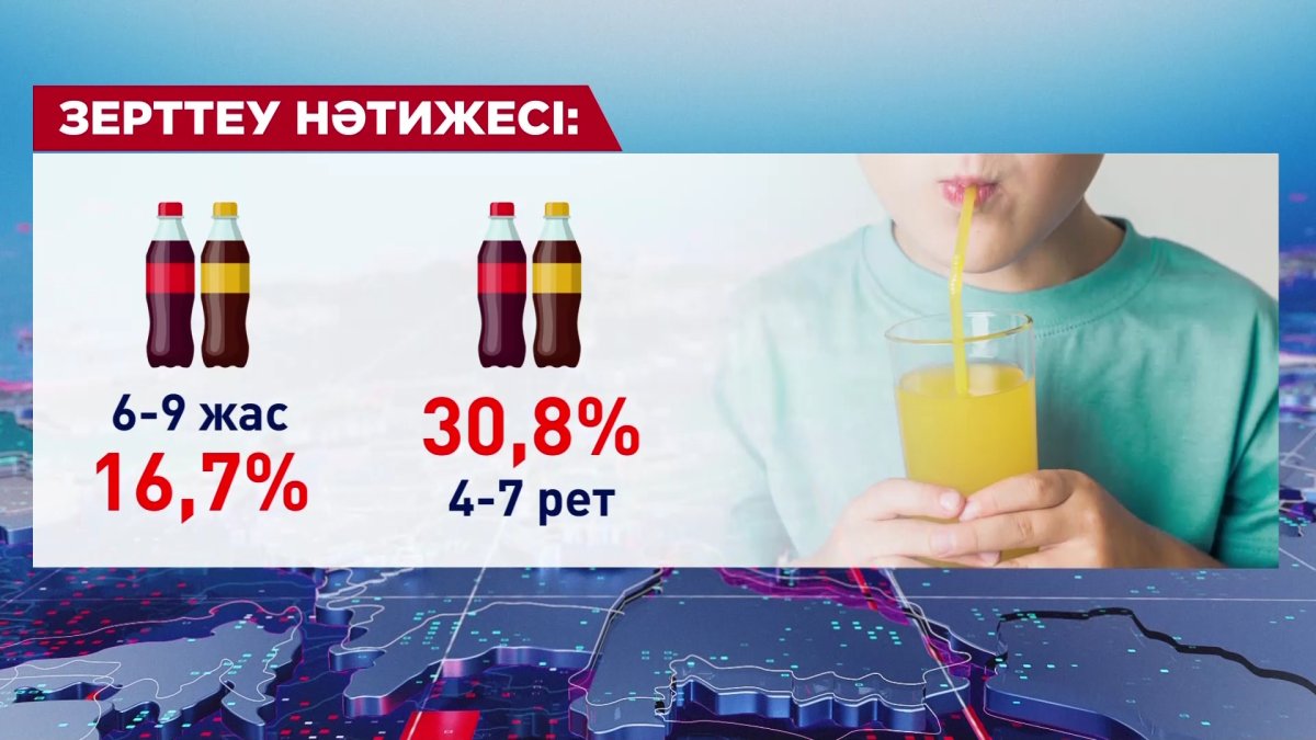 Жеміс және энергетикалық сусындардың кесірінен жылына 2,2 млн адам қант диабетіне шалдығады