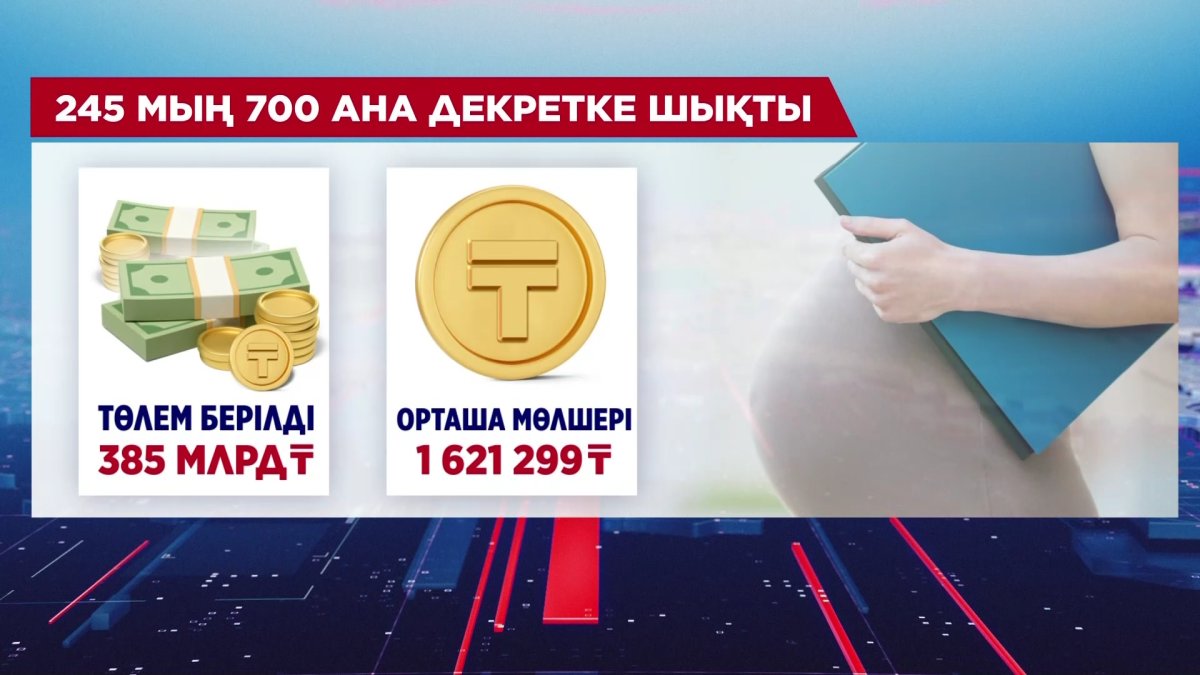 245 мың ана декретке миллионмен шықты