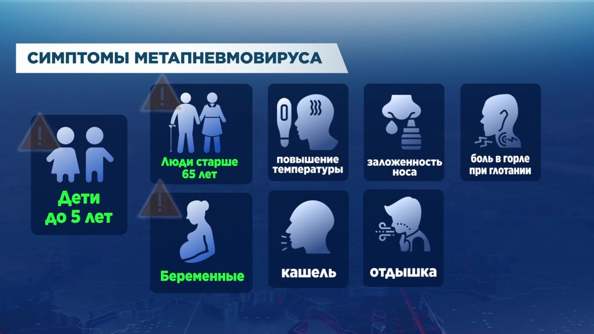Метапневмовирус в Казахстане: глава государства просит не создавать ажиотаж