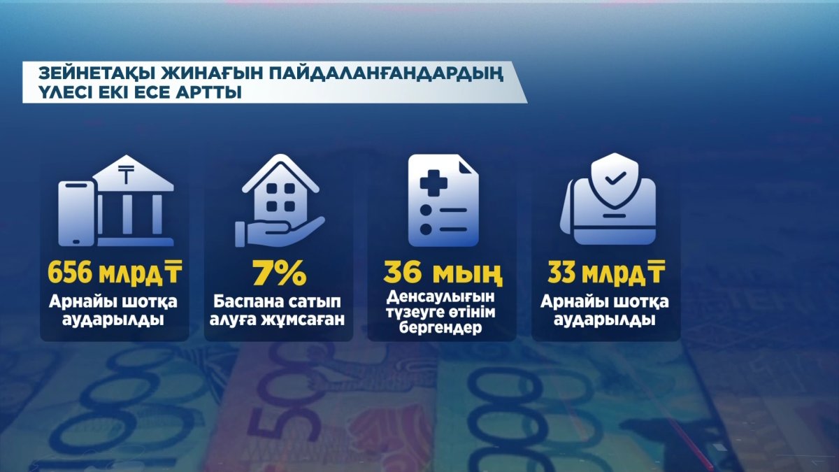 2030 жылға қарай елде 2 миллионнан астам кадр тапшы болуы мүмкін