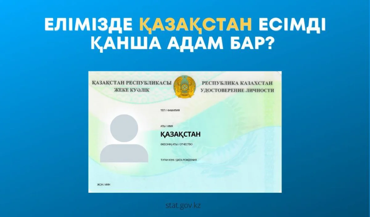 Елімізде Қазақстан есімді 28 азамат бар