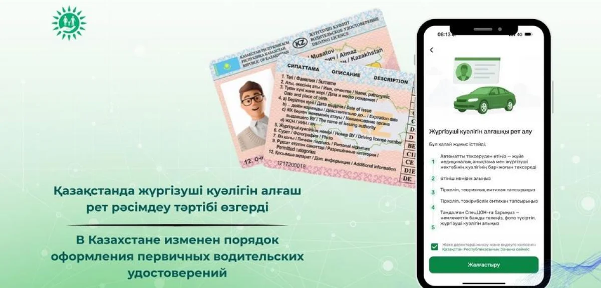 Получить права стало проще: в Казахстане изменили порядок оформления водительских удостоверений