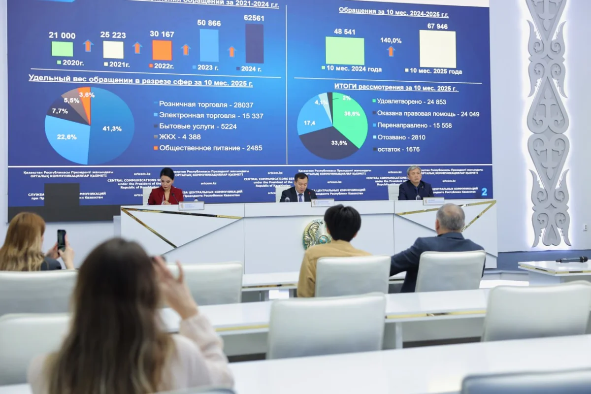 Енді елде тұтынушылардың құқығы қорғалады