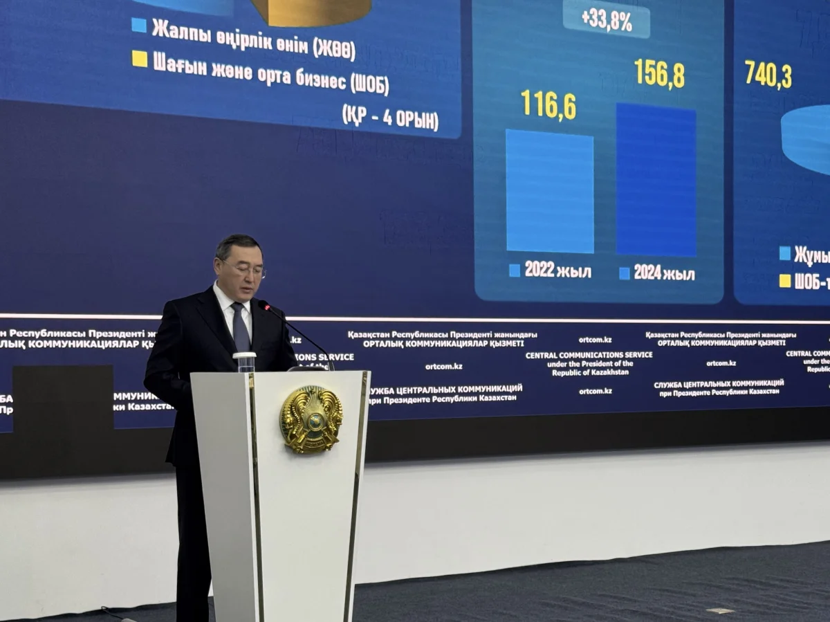 Алматинская область: климат – инвестиционно-привлекательный