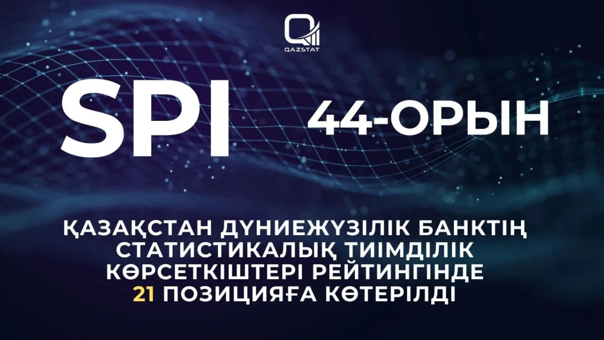 Еліміз Дүниежүзілік банктің статистикалық тиімділік көрсеткіштері рейтингінде 21 позицияға көтерілді