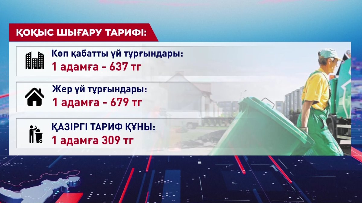 Астанада қоқыс шығару тарифі екі есе қымбаттады