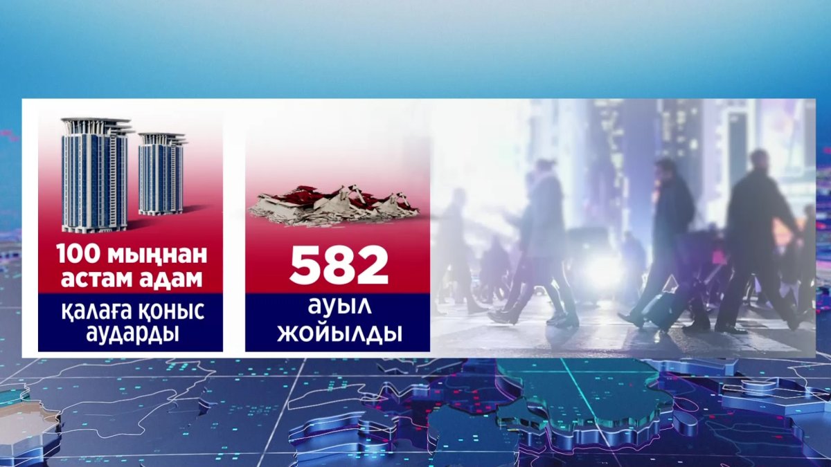 Орталық Азия мемлекеттерінің азаматтары үш жылда өз елдеріне 1 трлн теңге аударған