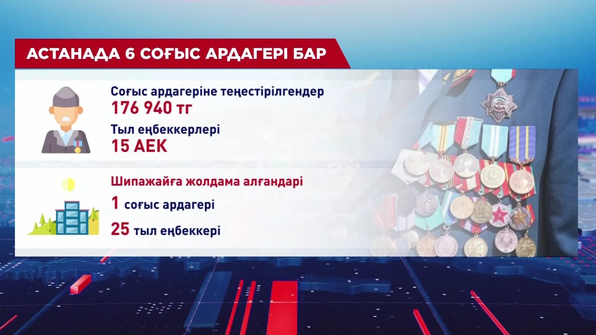 Астанада 6 соғыс ардагері тұрады