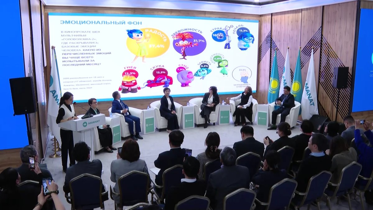 На площадке партии «AMANAT» обсудили вопрос законодательного регулирования психологической помощи населению