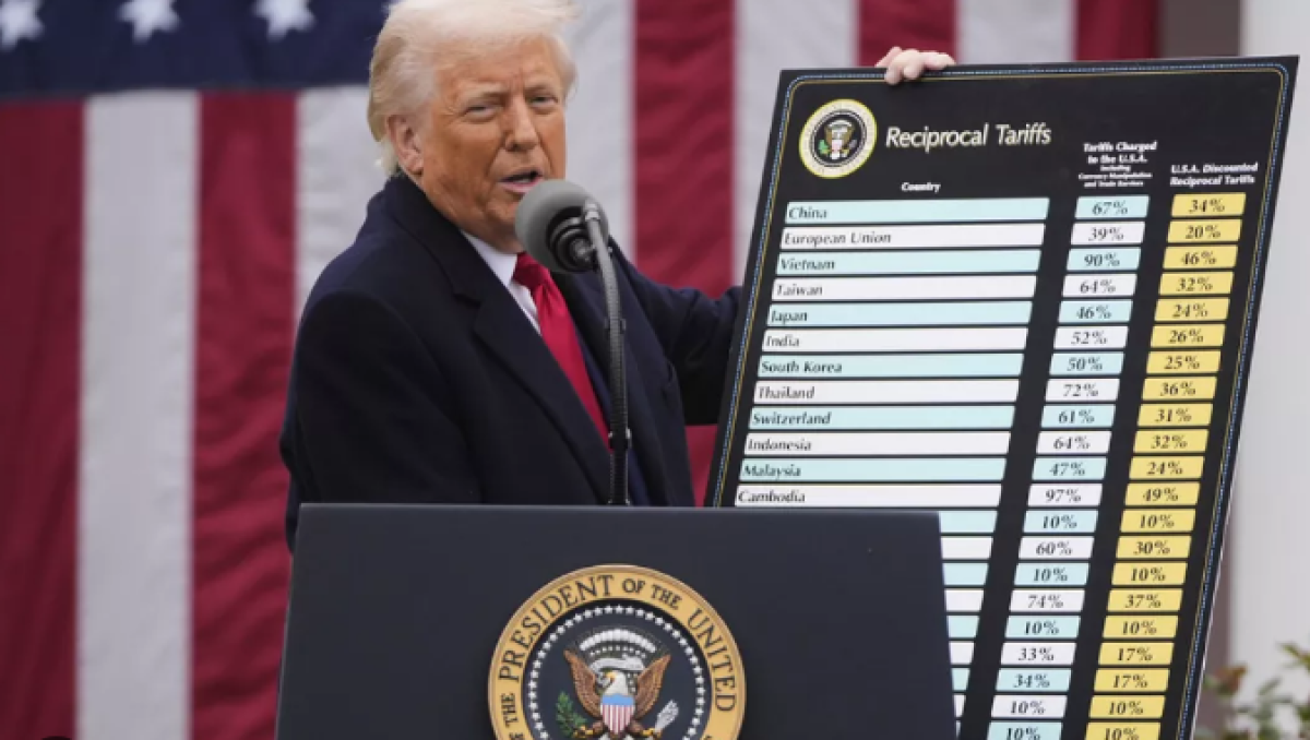 Канада, Британия, Австралия, страны ЕС отреагировали на введенные Трампом пошлины