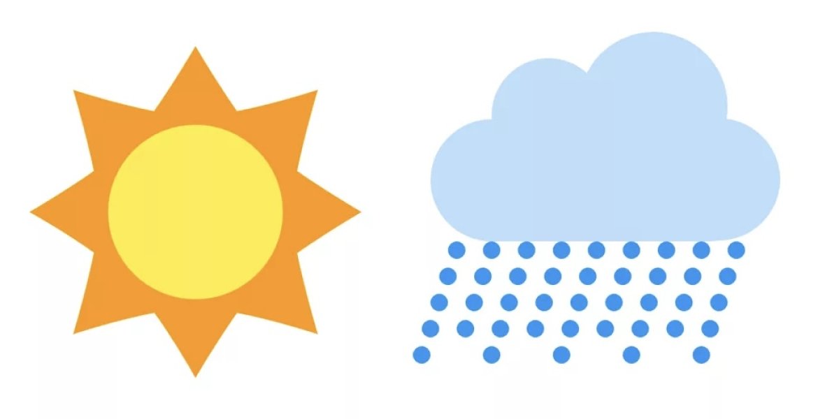 В Астане дождь, в Алматы и Шымкенте без осадков: погода в среду, 9 апреля