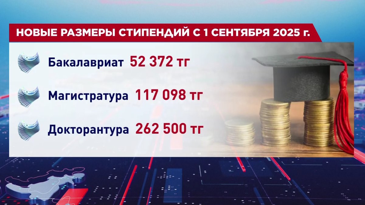 Казахстанским студентам повысят стипендии в новом учебном году