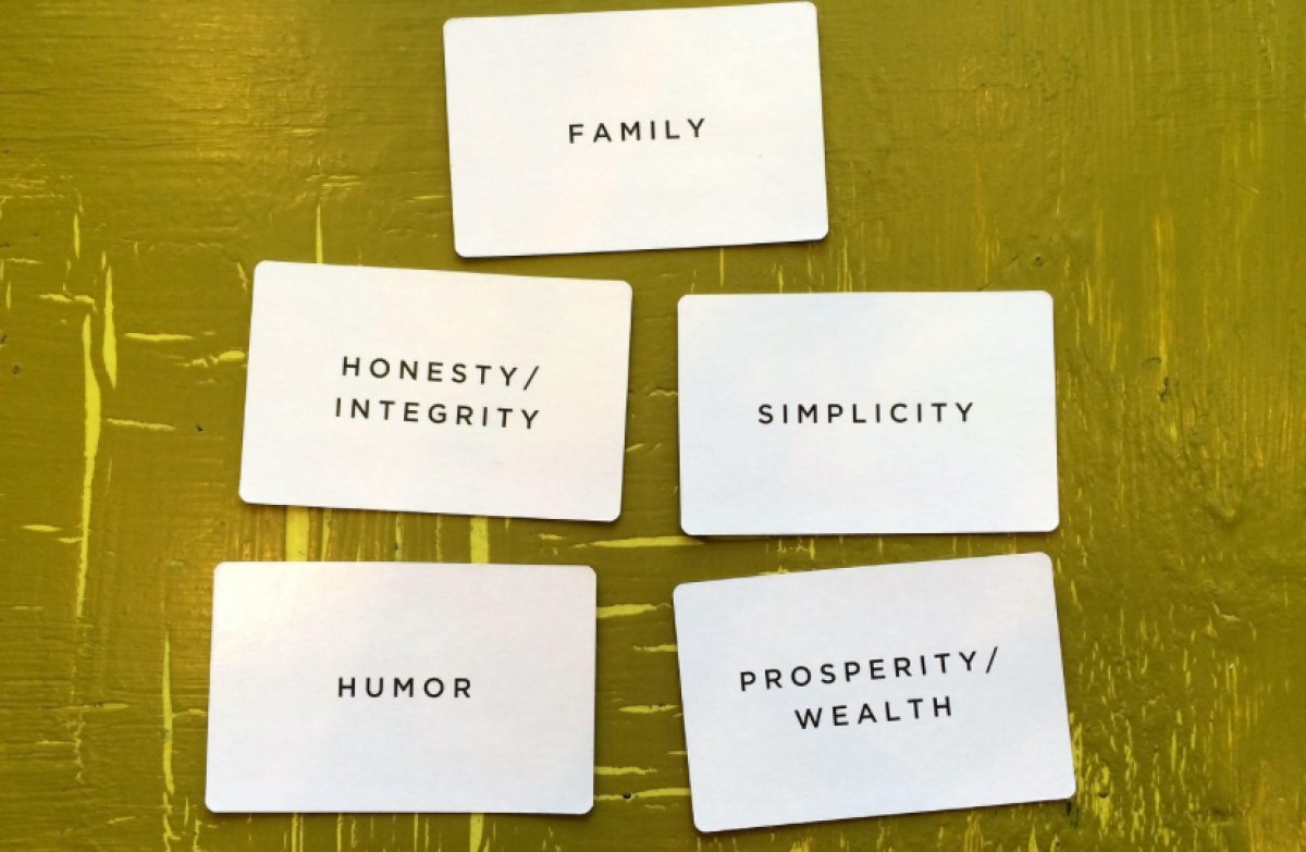 Есть, молиться, любить: кому и как провести этот день в гороскопе на 28 мая