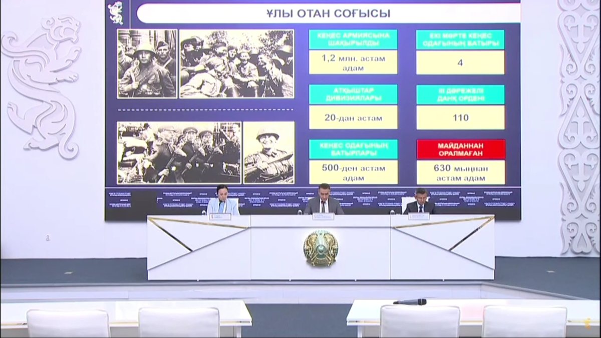 545 млн тенге выплачено ветеранам ВОВ ко Дню Победы