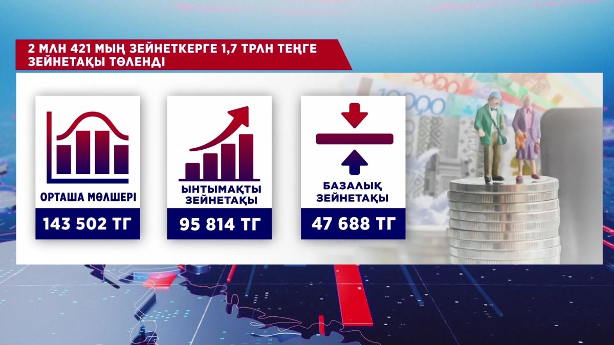 Қайтарылған активтер қаражаты есебінен 318 млрд теңгеге 400-ден астам әлеуметтік нысан салынып жатыр