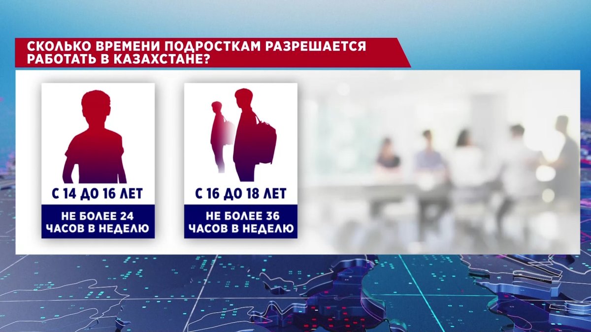 "Работаем по 10-12 часов": сколько подростков пытаются найти работу на лето
