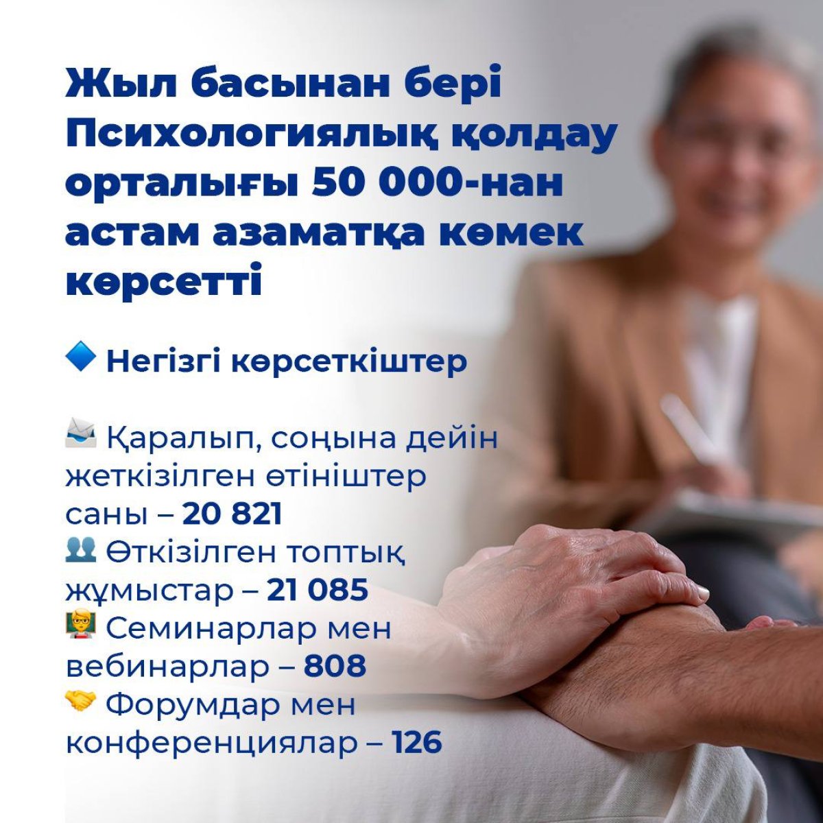 2025 жылдың басынан бастап Психологиялық қолдау орталықтары 50 000-нан астам азаматқа көмек көрсетті