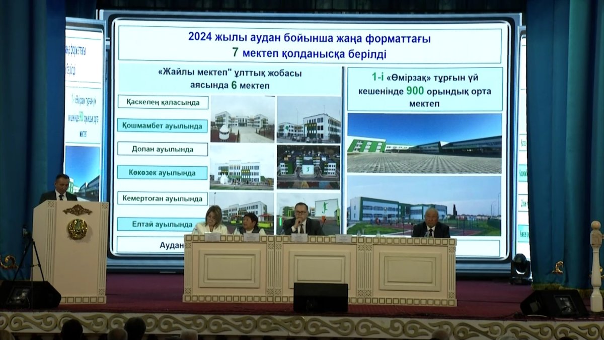 Алматы облысы Қаскелең қаласында Ұлттық Құрылтай аясындағы қоғамдық кеңестің көшпелі отырысы өтті