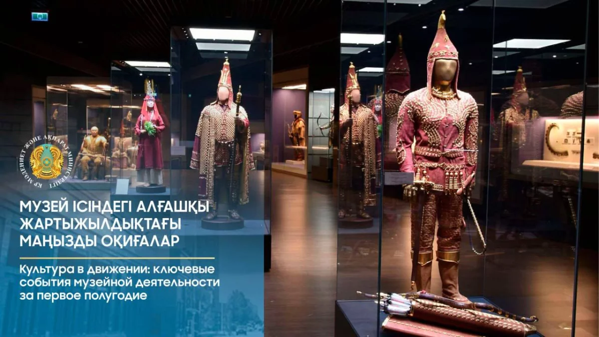 Музей ісіндегі алғашқы жартыжылдықтағы маңызды оқиғалар