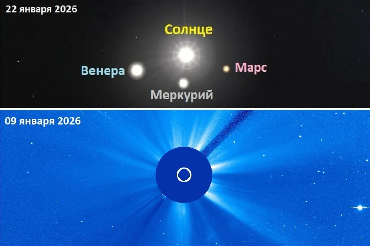 Парад планет ожидается 22 января