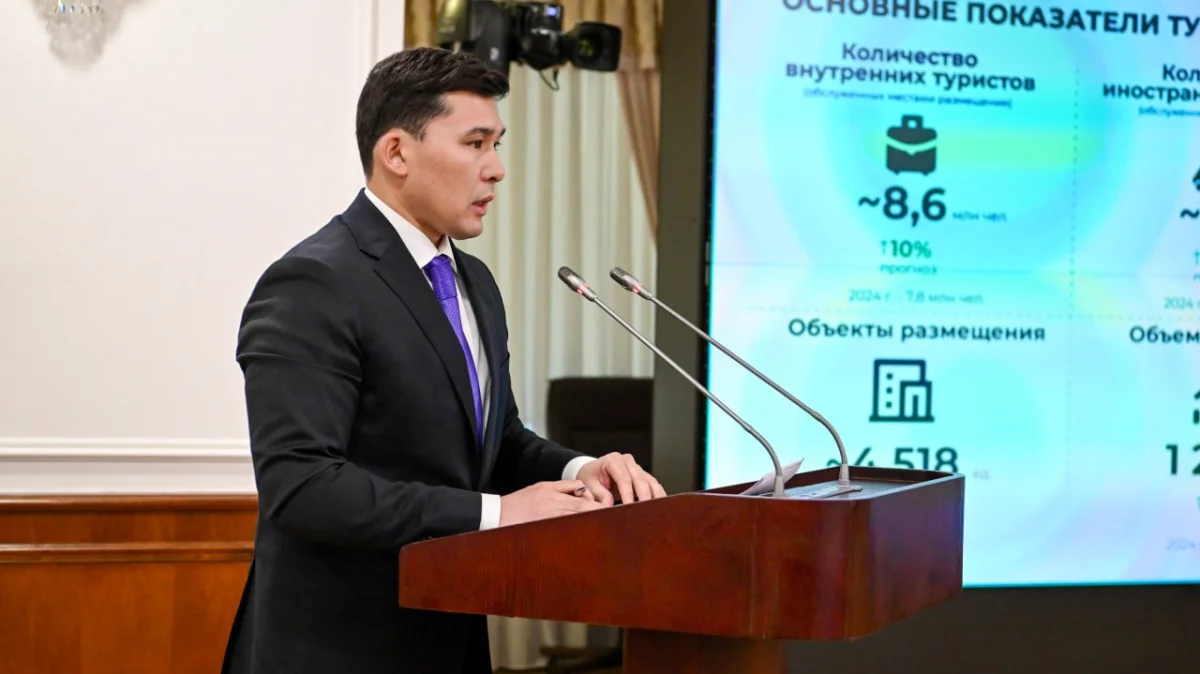 Туризмге салынған инвестиция 1,2 трлн теңгеден асты