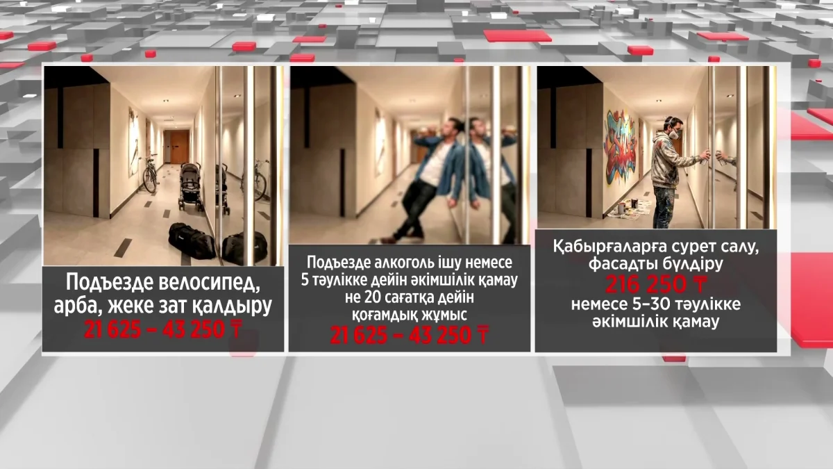 Тұрғын үй ауласында, подъезде тәртіп бұзғандар 200 мың теңгеге дейін айыппұл төлейді