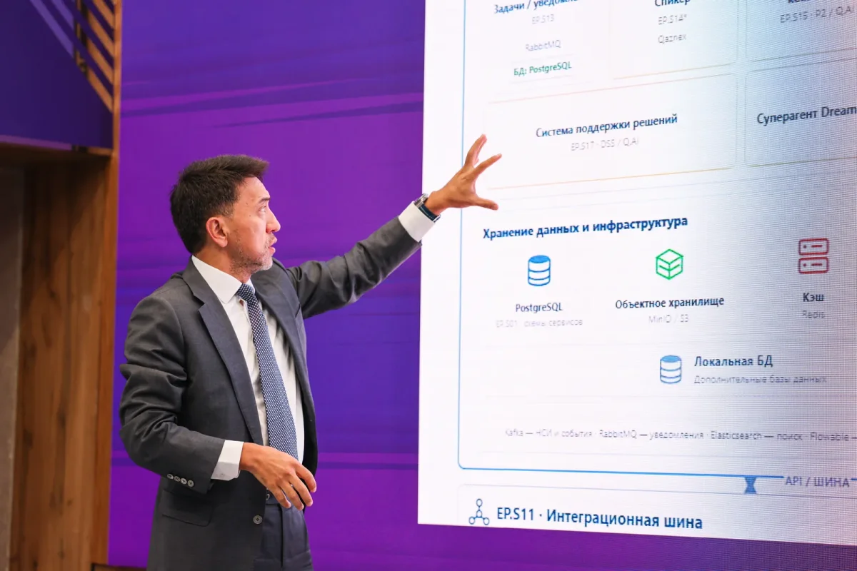 «Әділет» партиясында жасанды интеллект зертханасы іске қосылады