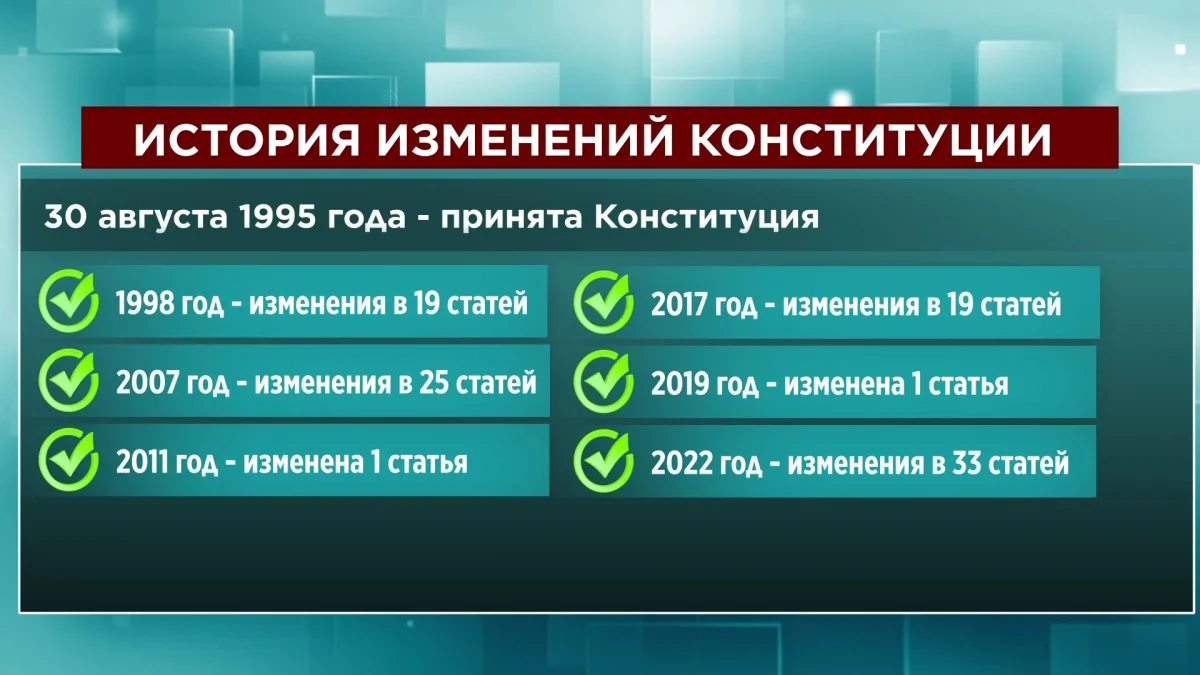 Как менялась Конституция Казахстана за годы Независимости