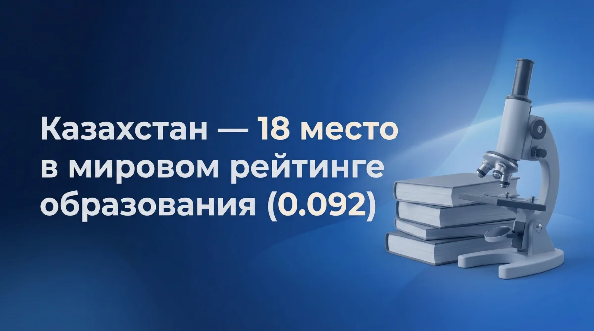 Казахстан – среди лидеров: 18-е место в мировом рейтинге образования