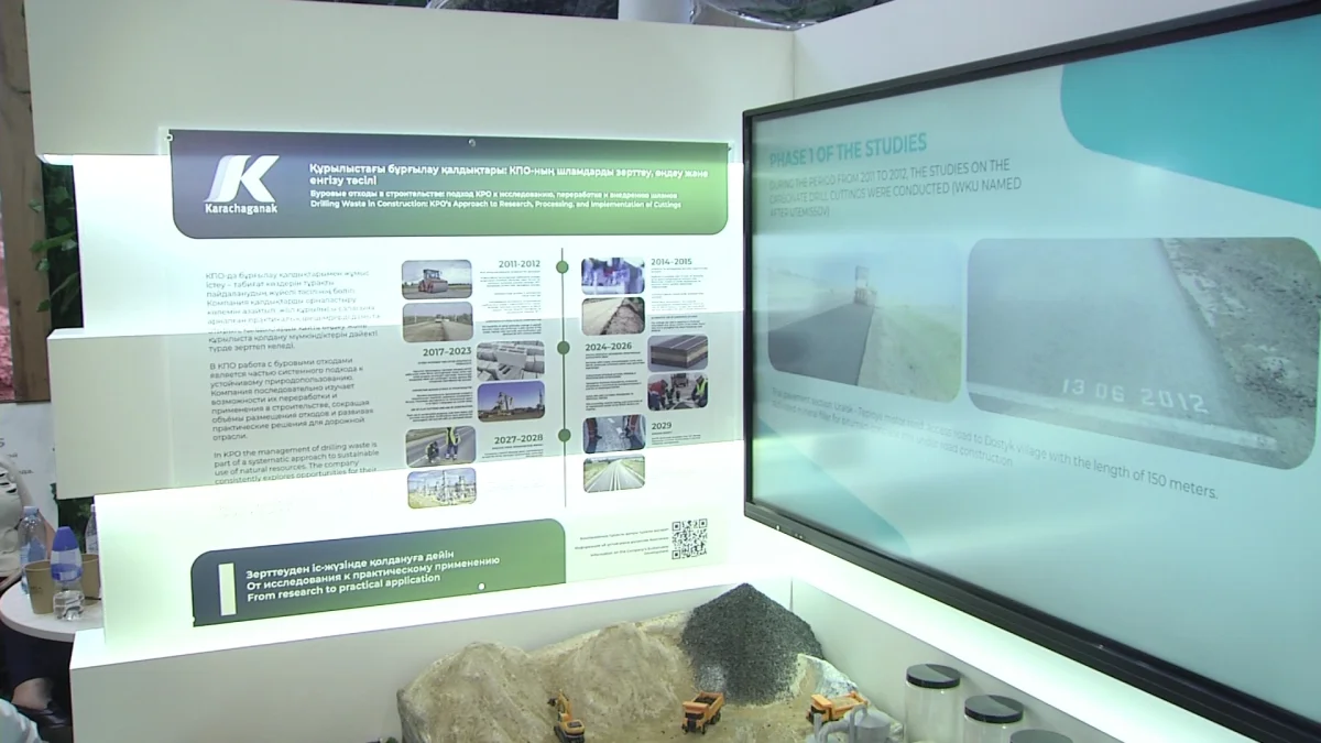 КПО инвестировала более $462 млн в экологические проекты и представила их на RES EXPO 2026