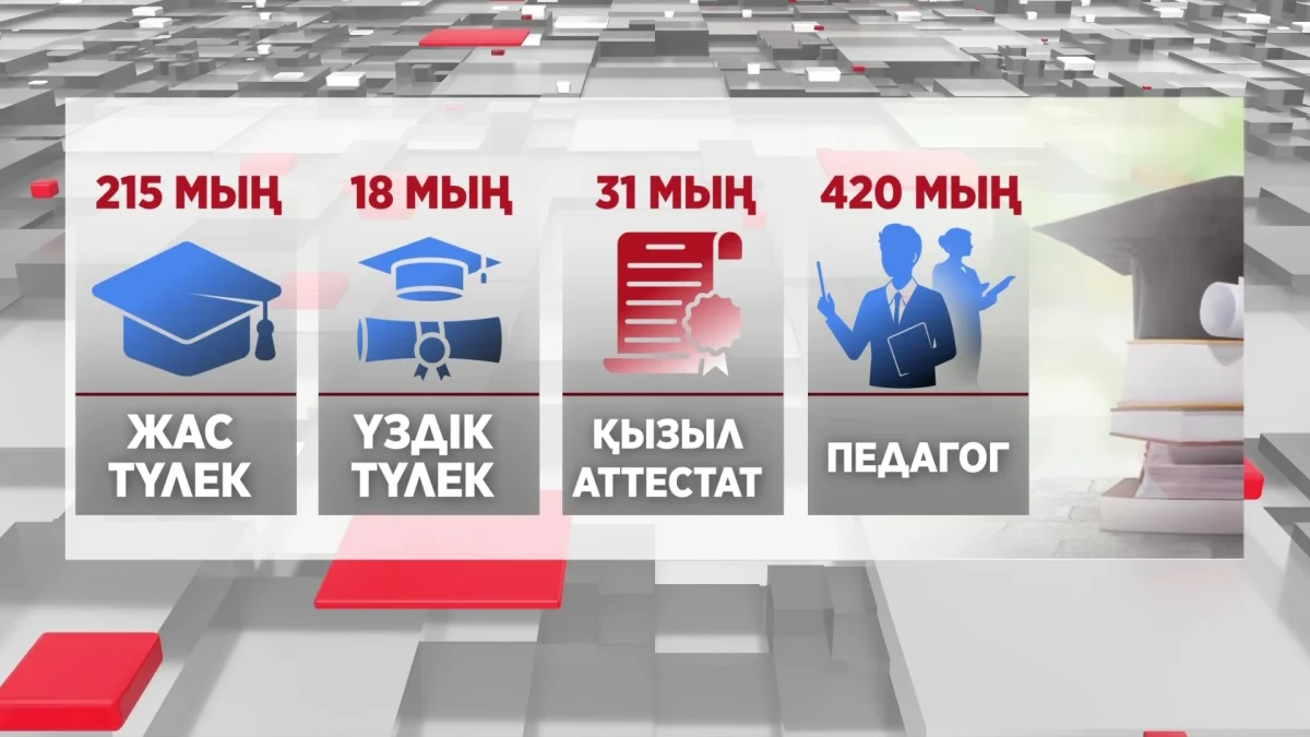 215 мың оқушы 11-сынып бітірді