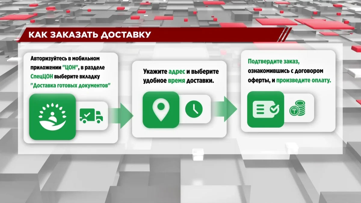 В Казахстане запустили новый сервис по доставке готовых документов из спецЦОНа