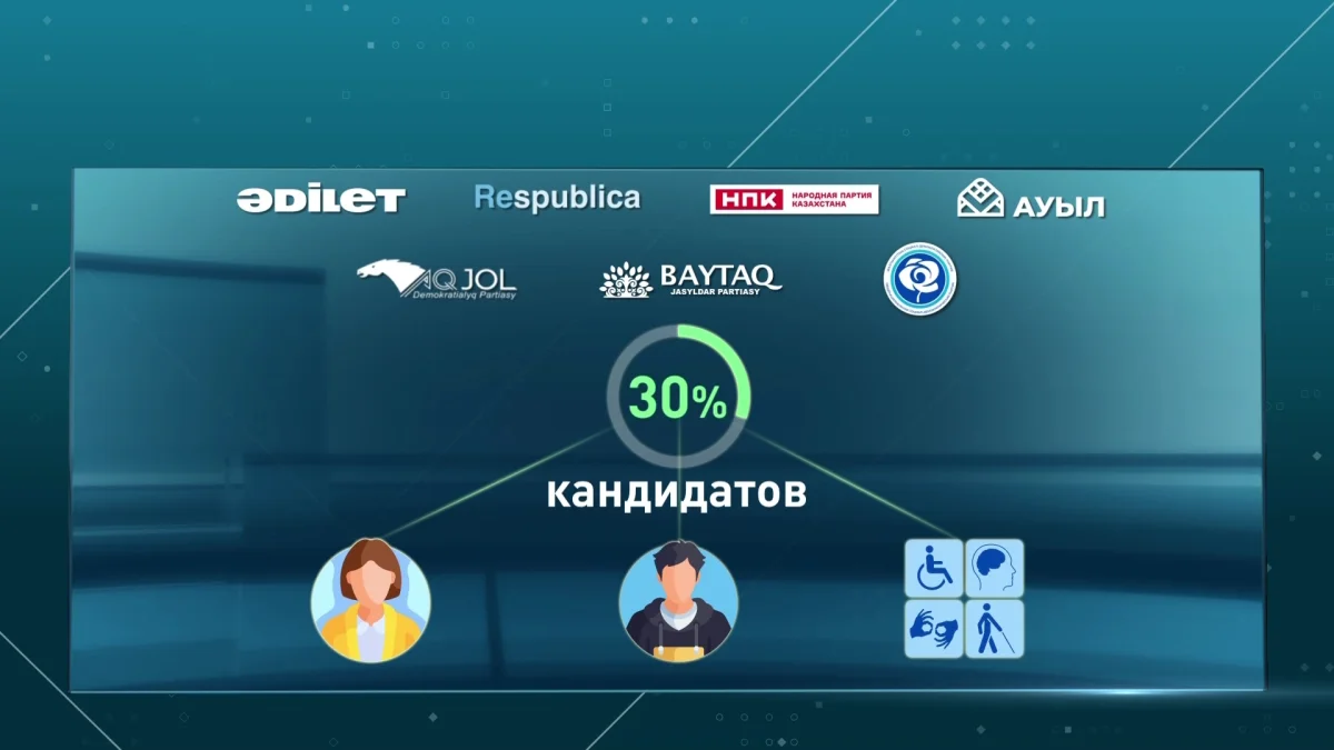 Что такое Курултай, и каков будет его состав?