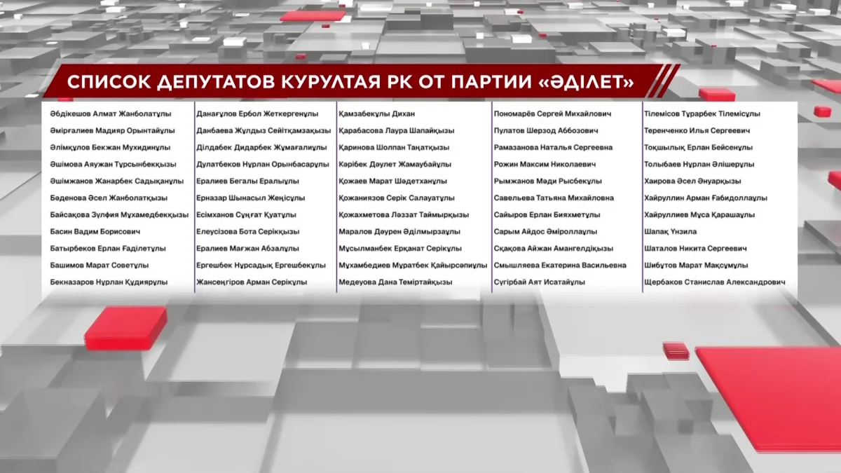 Партия «Әділет» распределила мандаты депутатов на первом съезде Курултая