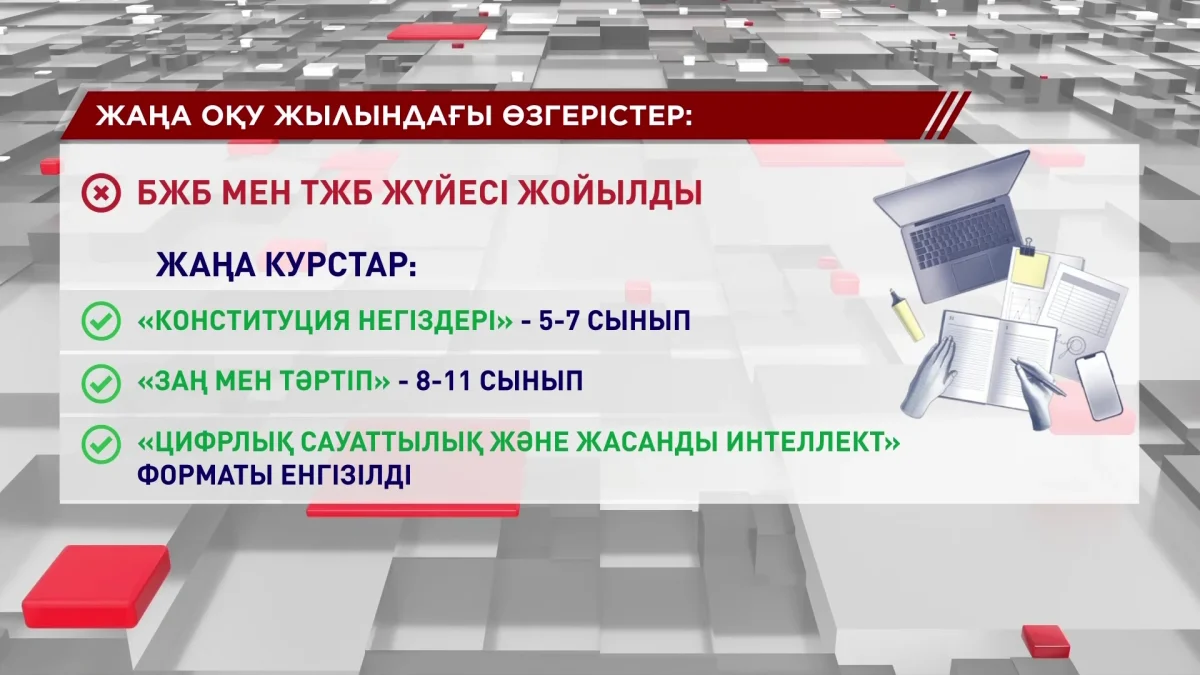 Бүгін еліміз бойынша 380 мыңнан астам бала алғаш рет мектеп табалдырығын аттады