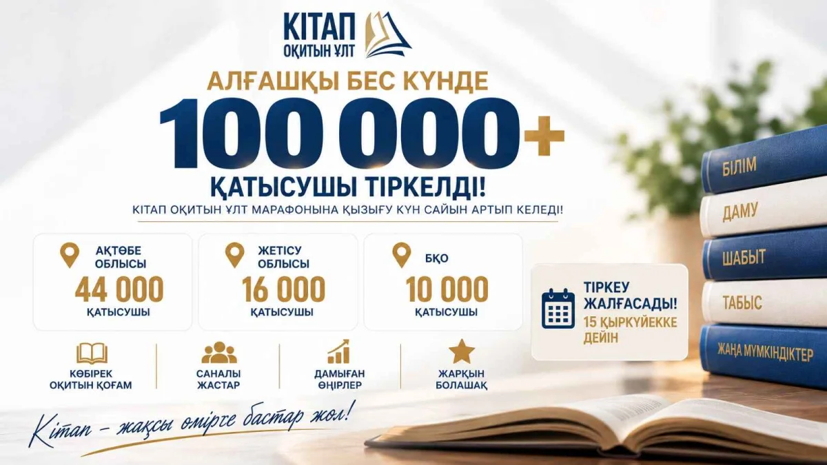 Более 100 тысяч человек зарегистрировались на марафон «Читающая нация» за первые пять дней