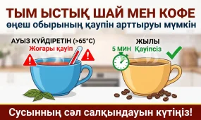 Тым ыстық шай мен кофе өңеш обырының  даму қаупін арттыруы мүмкін