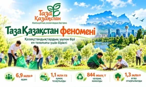 «Таза Қазақстан» феномені: қазақстандықтардың үштен бірі ел тазалығы үшін бірікті