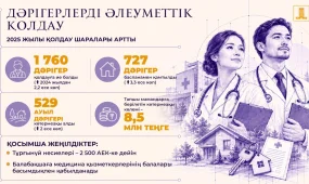 Соңғы бес жылда Қазақстанда мыңнан астам медициналық нысан ашылды