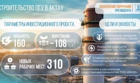 108 млрд тенге инвестируют в строительство парогазовой установки в Актау