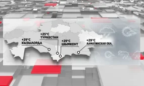 Казахстан окажется во власти контрастной весенней погоды