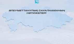 Қазақстандықтар елдің даму бағытын жоғары деңгейде оң бағалауын сақтап отыр