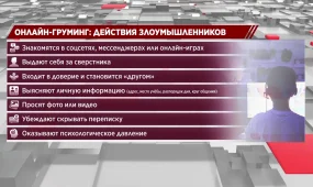 Онлайн-груминг: опасность под видом дружбы