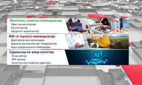 Елімізде 9 миллионнан астам жұмыс орны ЖИ әсері бойынша талдаудан өтті