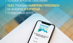 Азаматтардың 70,3%-ы Құрылтай сайлауында дауыс беруге ниетті – телефон арқылы сауалнама