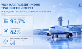 Қазақстан авиациясы: жаңа терминалдар, маршруттар және транзиттік хабтар