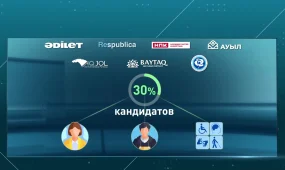 Что такое Курултай, и каков будет его состав?