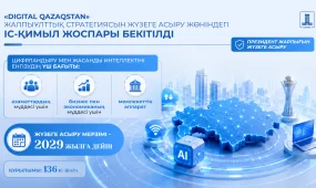 Үкімет 2029 жылға дейін Digital Qazaqstan жалпыұлттық стратегиясын жүзеге асыру жөніндегі іс қимыл жоспарын бекітті