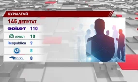 Құрылтайдың алғашқы сессиясы 28 тамызда өтеді